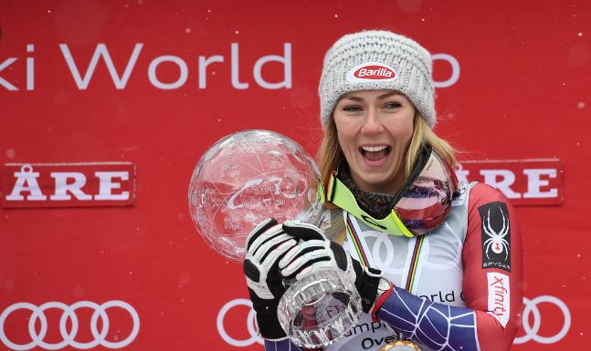 Mikaela Shiffrin Net Worth